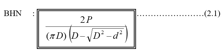 Brinell Hardness Number