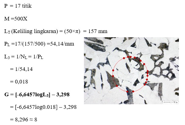 Contoh Perhitungan Grain Size