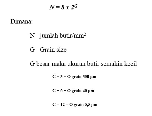Penentuan grain size