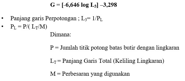 Perhitungan Grain Size dengan Prosedur Intercept