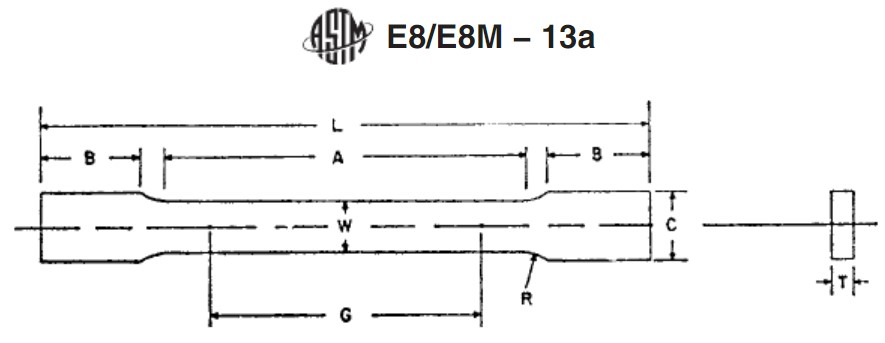 Spesimen Uji Tarik Pelat Berdasarkan ASTM E8