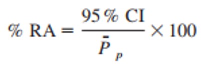 Prosentase RA Prosentase RA