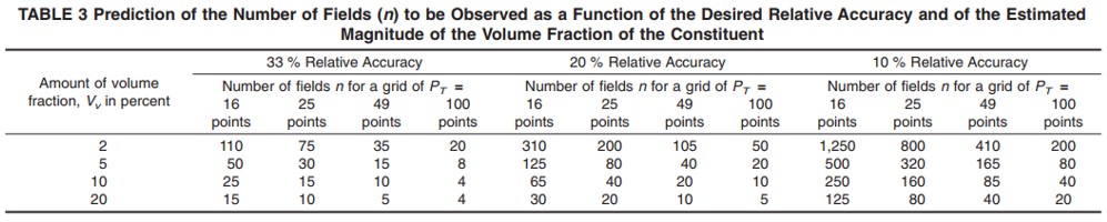 Ukuran Grid Ukuran Grid