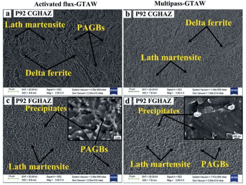 SEM pada Heat Affected Zone (HAZ) P92 Steel SEM pada Heat Affected Zone (HAZ) P92 Steel